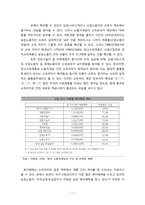 [정치외교학] 중국사회주의 발전의 국내적 병목들-노동문제를 중심으로-11