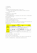 [정치학개론] 미국건보개혁 사례와 이익집단-1
