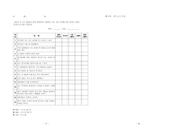 [청소년복지] 청소년들의 또래관계증진을 위한 프로그램 개발 및 평가-14