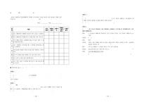 [청소년복지] 청소년들의 또래관계증진을 위한 프로그램 개발 및 평가-15