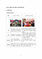 한국 축제와 세계 축제의 비교및 발전방향-14