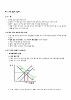 [여성학] 여성의 일과 일터-2