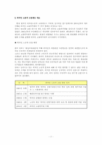 [지역사회복지] 부천시 외국인 노동자의 고용문제 해결을 위한 방안-8