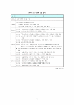 [지역사회복지] 부천시 외국인 노동자의 고용문제 해결을 위한 방안-10