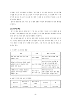 [환경과사회] 4대강 정비 사업의 부정적 분석-3