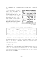 [환경과사회] 4대강 정비 사업의 부정적 분석-7