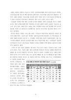 [환경과사회] 4대강 정비 사업의 부정적 분석-8