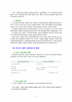 [사회복지] 국민기초생활보장법의 문제점과 개선방안-13