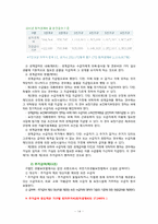 [사회복지] 국민기초생활보장법의 문제점과 개선방안-16