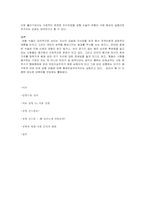 성형신드롬 사례와 영향-3