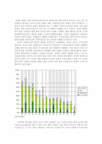영국의 녹색소비자주의-2