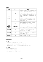 [사회복지 실천기술론] 은둔형 외톨이에 대한 사례 개입-9