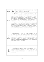 [사회복지 실천기술론] 은둔형 외톨이에 대한 사례 개입-18