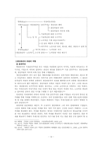 [북한 정치와 사회] 노동을 통해 본 북한 사회의 균열-14