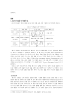 [국제통상] EU안보질서의 현황과 전망-2