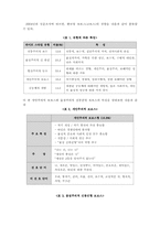 신엘리트 계층 한국의 보보스(코보스)문제와 비판-4