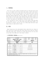 [사회복지] 저소득층 가정의 경제적 어려움 해소 및 학업지원, 신체적 문제 해결 사례개입-1