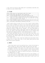 [사회복지] 저소득층 가정의 경제적 어려움 해소 및 학업지원, 신체적 문제 해결 사례개입-2