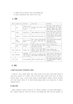 [사회복지] 저소득층 가정의 경제적 어려움 해소 및 학업지원, 신체적 문제 해결 사례개입-8