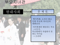 일본의 부부와 부모자녀 관계-13