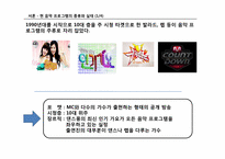 [방송콘텐츠론] 심야 음악 프로그램의 현황과 전망-5