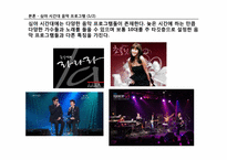 [방송콘텐츠론] 심야 음악 프로그램의 현황과 전망-10