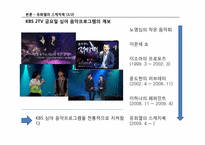 [방송콘텐츠론] 심야 음악 프로그램의 현황과 전망-12