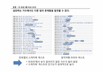[방송콘텐츠론] 심야 음악 프로그램의 현황과 전망-17
