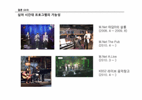 [방송콘텐츠론] 심야 음악 프로그램의 현황과 전망-20