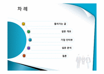 [조사론] 취업생과 기업 사이의 스펙에 대한 인식차이 조사-2