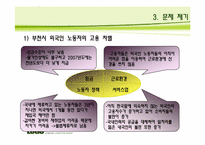 [지역사회복지] 부천시 외국인 노동자의 고용문제 해결을 위한 방안-9