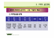 [지역사회복지] 부천시 외국인 노동자의 고용문제 해결을 위한 방안-17