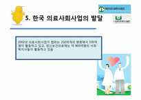 [사회복지 개론] 한국 의료사회사업 문제점과 개선방안-10