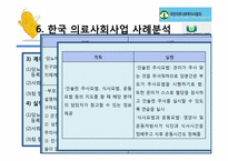 [사회복지 개론] 한국 의료사회사업 문제점과 개선방안-13