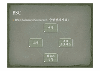 [행정학] 행정혁신 성공, 실패 사례-6