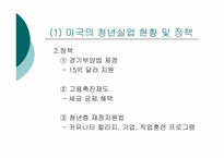 [사회문제론] 한국 청년실업의 현황과 정책 개선점-9