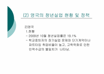 [사회문제론] 한국 청년실업의 현황과 정책 개선점-10