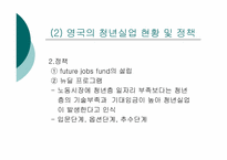 [사회문제론] 한국 청년실업의 현황과 정책 개선점-11