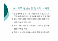 [사회문제론] 한국 청년실업의 현황과 정책 개선점-15