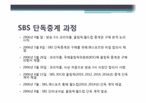[현대사회와 행정] SBS 스포츠중계 독점-남아공 월드컵을 주제로-5