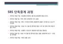 [현대사회와 행정] SBS 스포츠중계 독점-남아공 월드컵을 주제로-6
