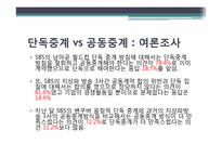[현대사회와 행정] SBS 스포츠중계 독점-남아공 월드컵을 주제로-11