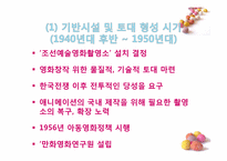[북한 정치와 사회] 북한 애니메이션의 이해와 활용-10
