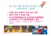 [북한 정치와 사회] 북한 애니메이션의 이해와 활용-18