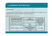 [사회복지행정론] 제6장 사회복지조직의 인적자원 관리-5