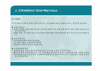 [사회복지행정론] 제6장 사회복지조직의 인적자원 관리-9