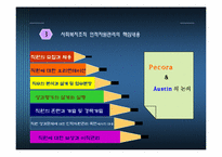 [사회복지행정론] 제6장 사회복지조직의 인적자원 관리-10