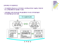 [정치외교학] 박정희 교육과학-8