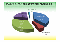 [환경과 행정인턴십] 올바른 쓰레기 배출을 통한 아름다운 안성 만들기-8