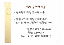 [정치외교학] 국제정치이론과 군축-14